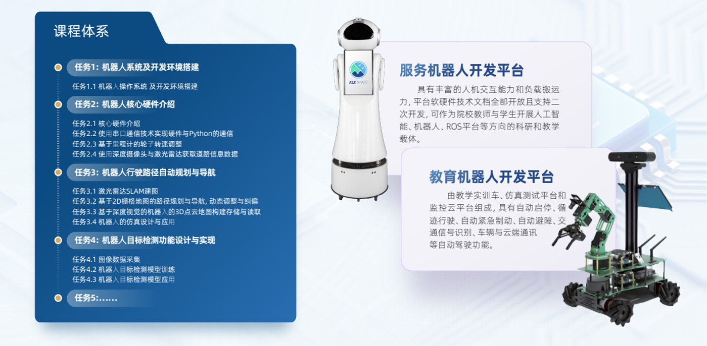 机器人开发教育实训解决方案